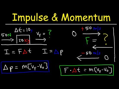 What is impulse momentum theorem examples?