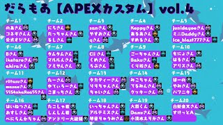 APEX くめ ちぃ と だらもあカスタム