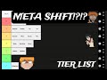 Type Soul | SR Element Tier List IN DEPTH