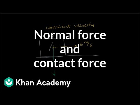 Normal force and contact force | Forces and Newton's laws of motion | Physics | Khan Academy Normal force and contact force | Forces and Newton's laws of motion | Physics | Khan Academy