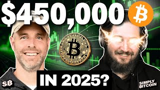 Hedge Fund Manager Predicts $450,000 Bitcoin Much Sooner Than You Think! | Dr. Jeff Ross