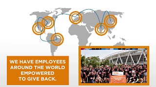 Our People, Our Community, Our Responsibility!