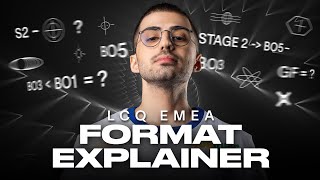 Last Chance Qualifier Format Explained!! | VCT EMEA LCQ