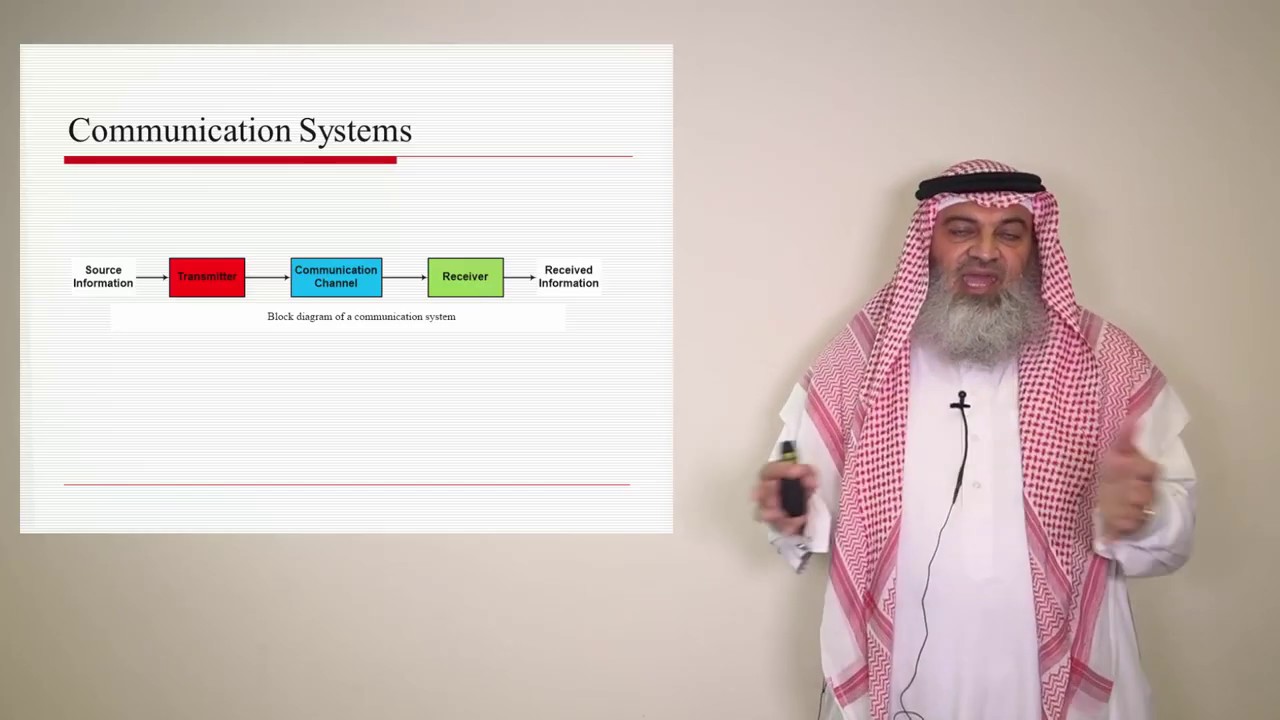 Part.1 | Communication Systems I - YouTube