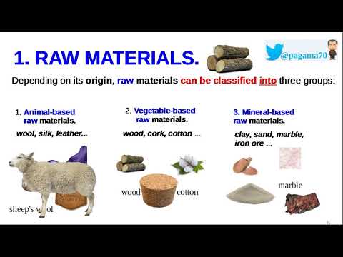 Where do raw materials come from?