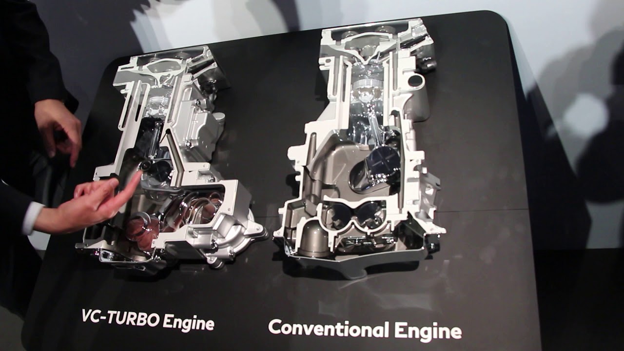 How It Works: Infiniti Variable Compression Engine (VC Turbo) - YouTube