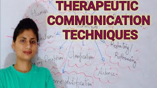 Therapeutic communication technique | Psychiatric nursing
