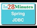 Spring JDBC Tutorial  - with Examples