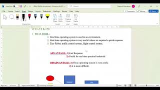 Real Time & Time Sharing Operating system