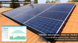 2016 08 03 Microcom Technologies Webinar Featuring Ubiquiti Energy (sunMAX)