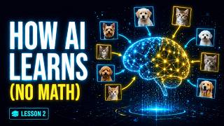 How AI Actually Learns — Explained Without Math (Beginner Guide)