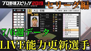 【プロスピ2020】LIVE能力更新選手セリーグ編　7/6週データ