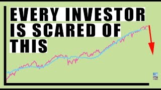 THIS Is What Every Stock Market Investor Fears! You Don’t Want To Believe WHAT’S COMING!