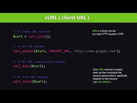 PHP cURL Tutorial - Learn PHP Programming