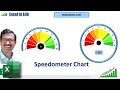 Excel Speedometer Chart | Gauge Chart | Excel in Life | | Graph | Progress Chart | Dashboard