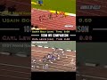 Usain Bolt vs Carl Lewis: 100m WR’s from 2008 & 1991 #shorts #100meter #worldrecord #track