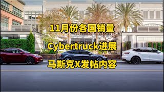 🚘特斯拉每日资讯：11月份多国销量情况，Cybertruck美国工厂停产3天。📃推出20周年纪念款车模型套装，马斯克天价薪酬方案再次遭到否决。#特斯拉 #马斯克 #Cybertruck