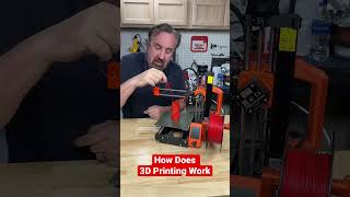 How Does #3DPrinting Work?