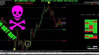 20200618 TRO TRADING   DO NOT BREAK YOUR RULES   PART 1