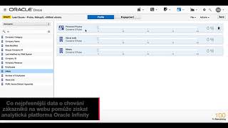 Oracle Eloqua - Lead Scoring