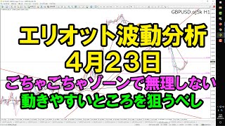 エリオット波動分析 2021年04月23日　ごちゃごちゃゾーンで無理しない！動きやすいところを狙うべし