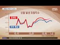 r 동해안 1월 산불발생 위험지수 급상승 안동mbc