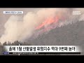 r 동해안 1월 산불발생 위험지수 급상승 안동mbc