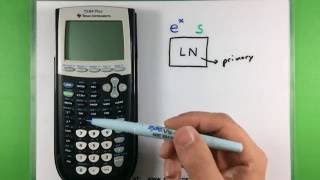 Basic Math - Using a Ti-83 or Ti-84 Calculator