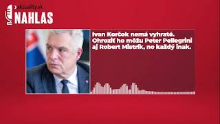 🎙️ Ivan Korčok nemá vyhraté. Ohroziť ho môžu Peter Pellegrini aj Robert Mistrík, no každý inak