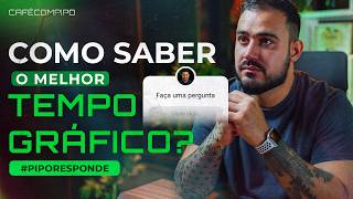 MELHOR INDICADOR para quem está começando e como escolher o tempo gráfico| CAFÉ COM PIPO #4