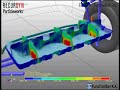 recurdyn機構＋構造＋粒子法連成【車両走行時におけるタンク内燃料挙動】