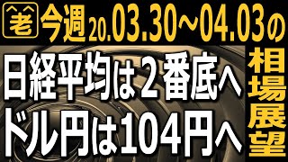 今週末は雇用統計。結果しだいでは大きな動きも。NYダウと日経平均のチャートは2番底に向かう可能性高い形。この先どうなる？為替は104円へ？日本株個別銘柄、米株の売買プランを紹介。ラジオヤジの相場解説。