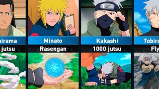 Naruto Characters Who Created Their Own Jutsu