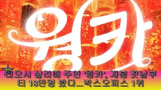 티모시 샬라메 주연 '웡카', 개봉 첫날부터 18만명 봤다...박스오피스 1위