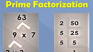 Prime Factorization Factor Tree Continuous Division