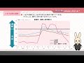 ２．2022年ってどんな１年だった？（令和５年版　労働経済の分析　分割版動画２／７）