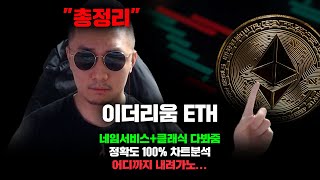 이더리움 ETH [긴급] 네임서비스+클래식 다봐드림...! 정확도 100% 차트분석, 대체 어디까지 내려갈까....? #코인시황