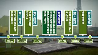 核廢處置場難覓 監院請經部、原能會檢討｜每日熱點新聞｜原住民族電視台