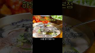 명동 맛집 TOP5