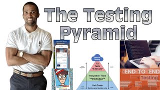 What is the testing pyramid?