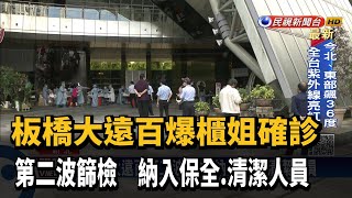 板橋大遠百第二波篩檢 納入保全.清潔人員－民視新聞