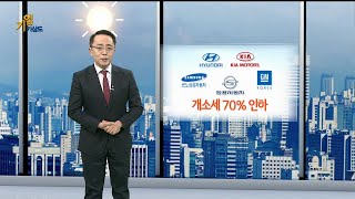 [기업기상도] 흐리다 갠 기업 vs 코로나19 한파 맞은 기업 / 연합뉴스TV (YonhapnewsTV)