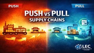 Push vs Pull Supply Chain Explained | Forecast vs Demand Driven Logistics | LEC