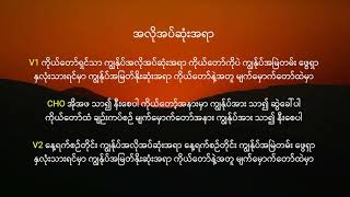 အလိုအပ်ဆုံးအရာ