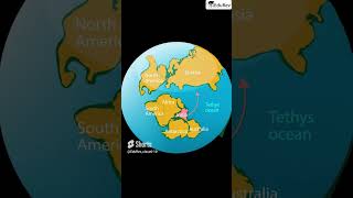 How Himalayas were formed  #shorts #science #upscgeography