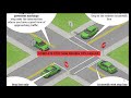 Learn The Different stop Sign II Complete Stop sign Part 1#duet