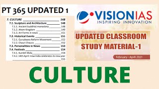 VISION IAS PT 365 UPDATED PART -1 FEB - APRIL 2021 MODULE- CULTURE : UPSC