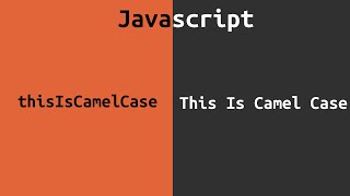 Split camel case using regex in Javascript