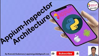 [Appium/Python Tutorial] Part -13 : "Appium Inspector" Architecture-Overview