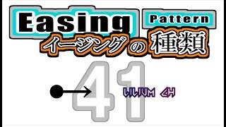 【AviUtl】イージングの種類